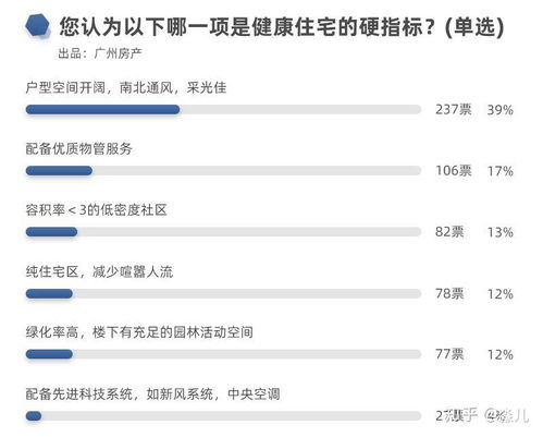 疫情啟示錄 好的物業管理，關鍵時刻能救命