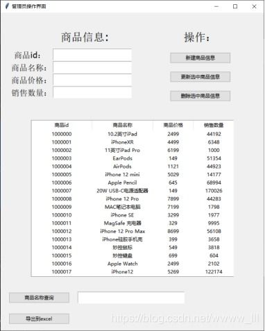 基于Tkinter的北京信息系統(tǒng)集成服務(wù)商品銷(xiāo)售系統(tǒng)開(kāi)發(fā)
